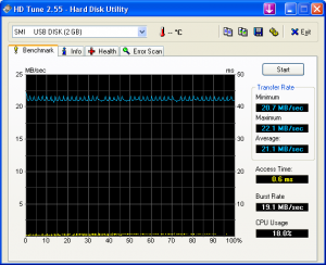 HDTune_Benchmark_YuuWaa