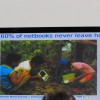 Netbook World Summit 13