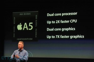 Apple iPhone 4S Features 1