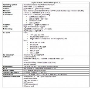 acer-aspire-revo-specs