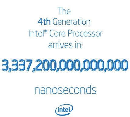 Intel Haswell Launch