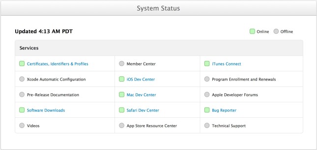 Apple Developer System Status