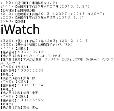 iWatch Japan