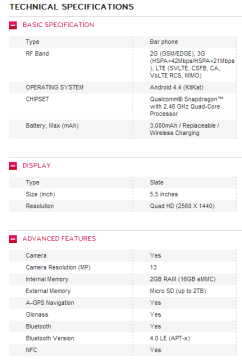 431x640xLG-G3-Specs-1.png.pagespeed.ic.UFCNqAbJLs