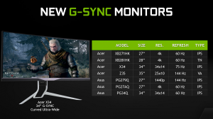 computex-2015-new-nvidia-gsync-monitors