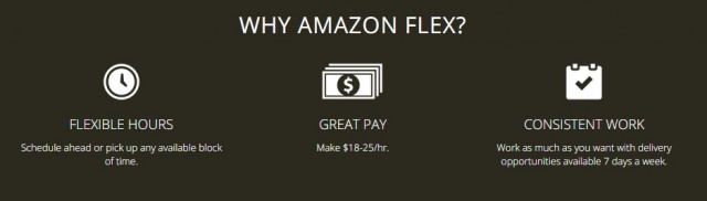 amazon-flex-fahrersicht