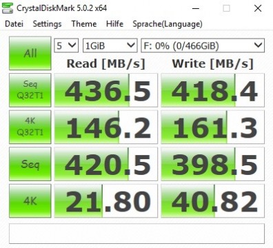 Samsung T3 CrystalDiskMark