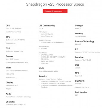 qualcomm snapdragon 425