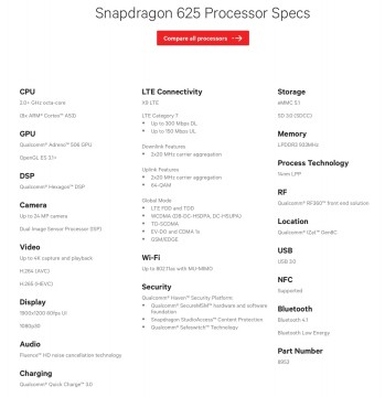 qualcomm snapdragon 625