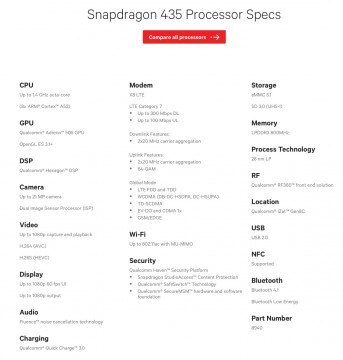 qualcomm snapdragon 635