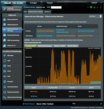 ASUS DSL-AC68U - UI - 5