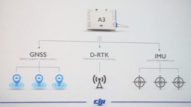 DJI Flightcontroller A3