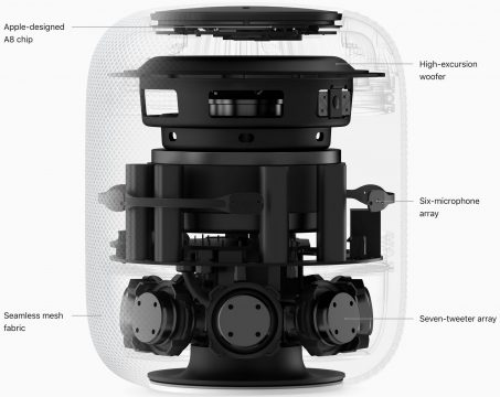 apple homepod inside