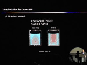 Samsung Onyx Cinema LED - 10