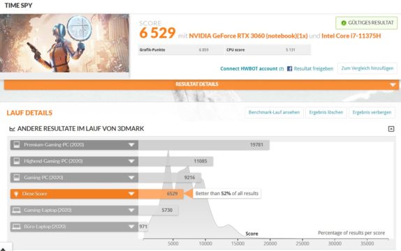 MSI Stealth 15M - 3DMark